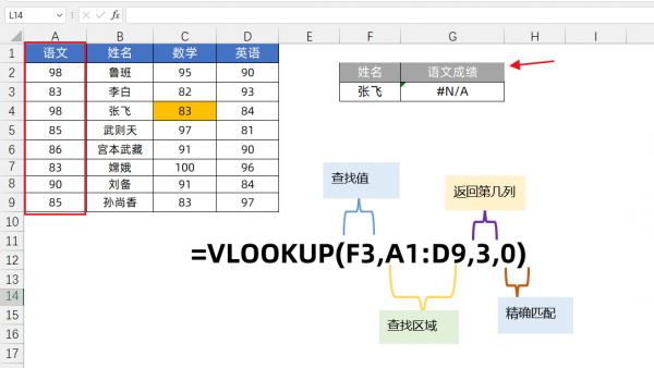 excel中vlookup函数怎么用详细步骤及实例