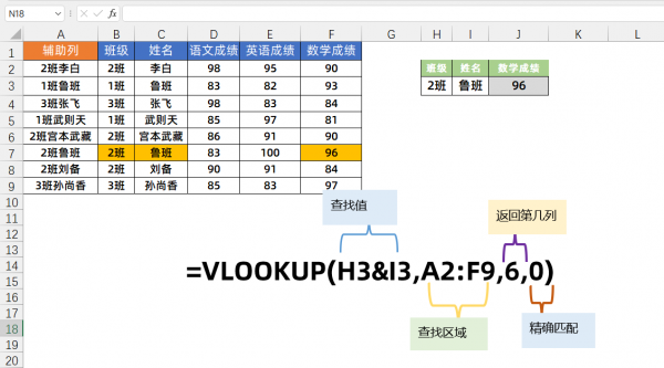 excel中vlookup函数怎么用详细步骤及实例