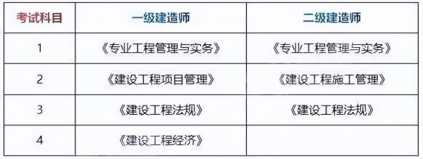 成人高考本科国家承认吗