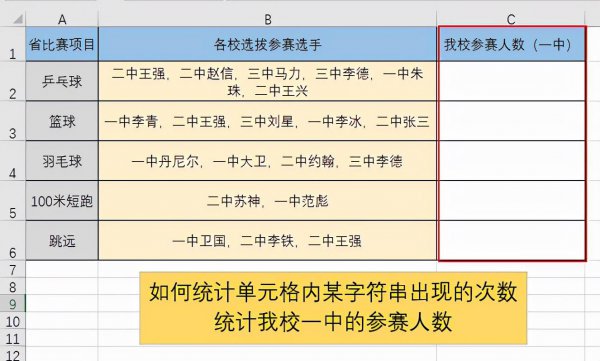 excel统计某个词出现次数