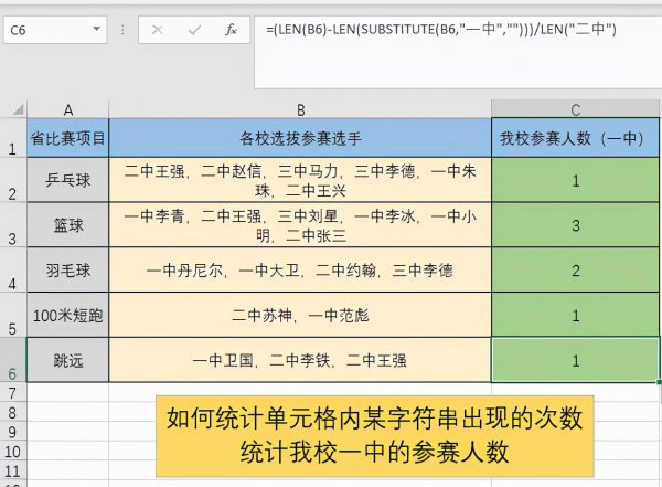 excel统计某个词出现次数