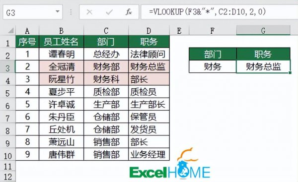 excel中使用vlookup函数填充数据的方法