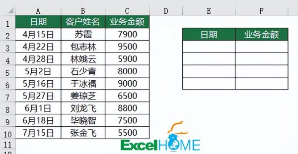 excel中使用vlookup函数填充数据的方法