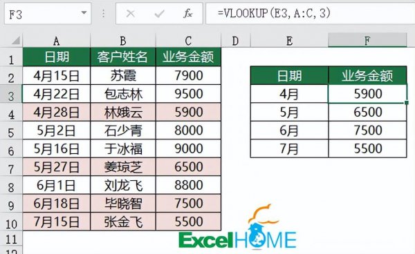 excel中使用vlookup函数填充数据的方法