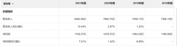 移动公司属于什么单位性质类型