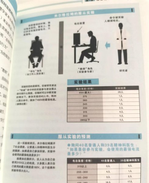 路怒症的人是什么性格