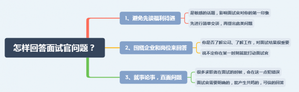 面试官问为什么选择我们公司怎么回答