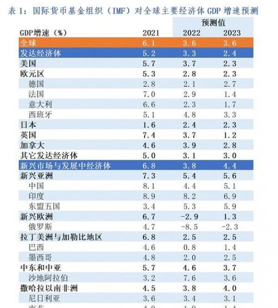 二手车行业发展趋势与前景分析