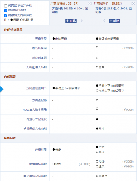 奔驰c200和c260哪个更值得买性价比高