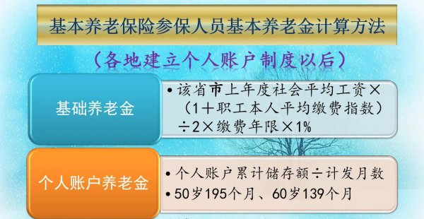 交十五年社保退休一月能拿多少钱