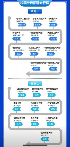 船舶与海洋工程考研学校排名