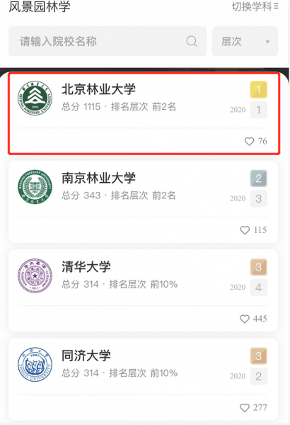 北京林业大学是双一流大学吗