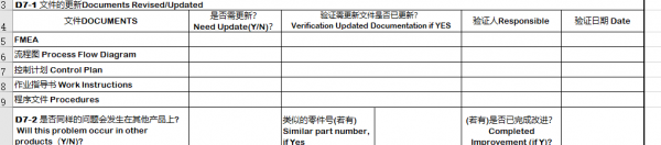 8d报告分为哪八个步骤