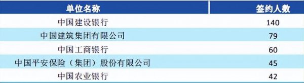 西南财经大学在哪里属于哪个省