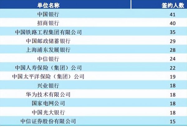 西南财经大学在哪里属于哪个省