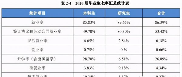 安徽工业大学是几本院校