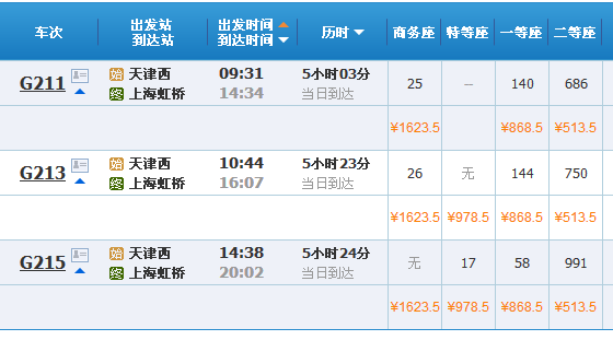 高铁一等座二等座和商务座的区别