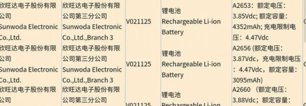 苹果13电池容量多少毫安