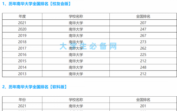 湖南科技大学在哪