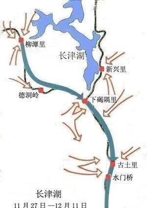 以前的兵团相当于现在的什么编制