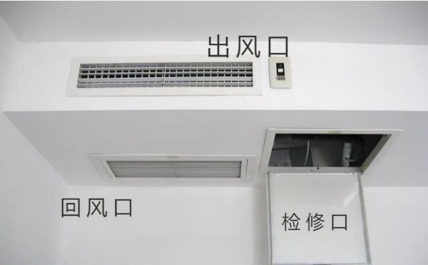 家庭装什么空调最实用又省电