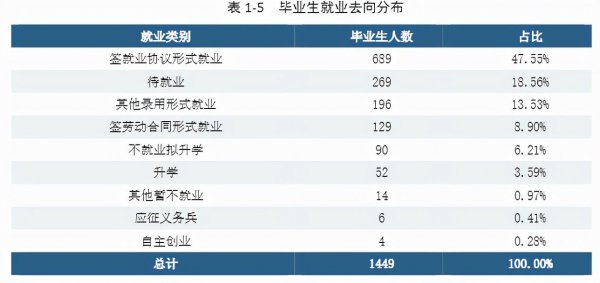 湖南二本不错的大学