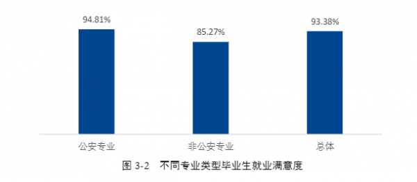 湖南二本不错的大学