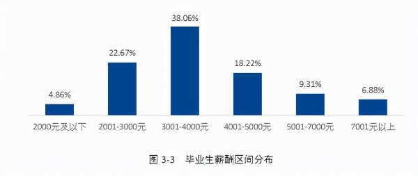 湖南二本不错的大学