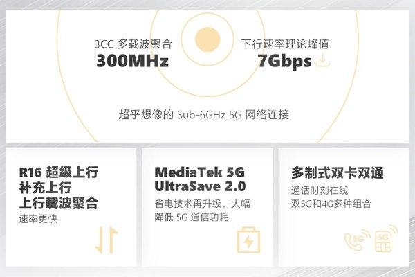 天玑9000和骁龙8gen1哪个好