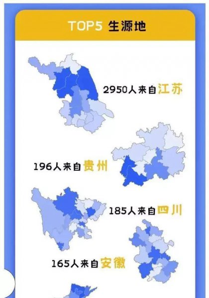 南京邮电大学怎么样