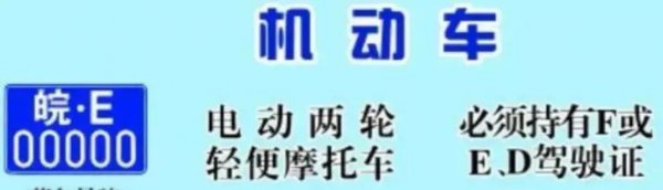 上电动车牌照需要什么证件