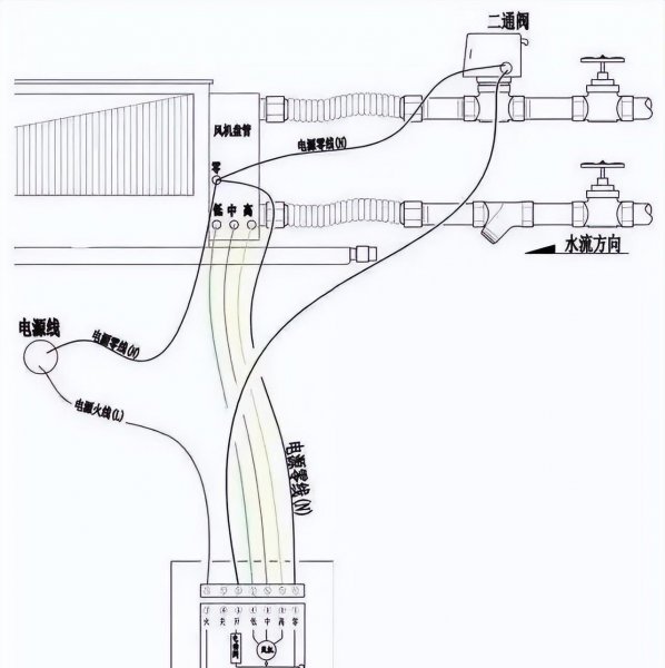 空调接线端子接法图解大全