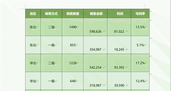 如何把表格转换成word文档