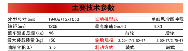 哪种摩托车省油而且质量好