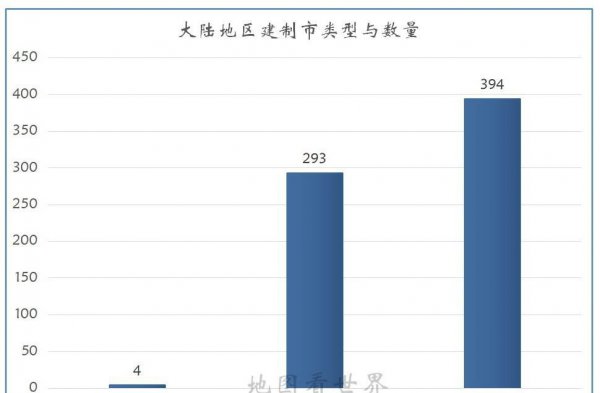 重庆的简称叫什么名字