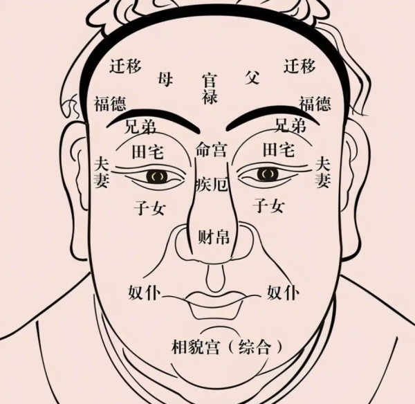 袁天罡三大预言介绍