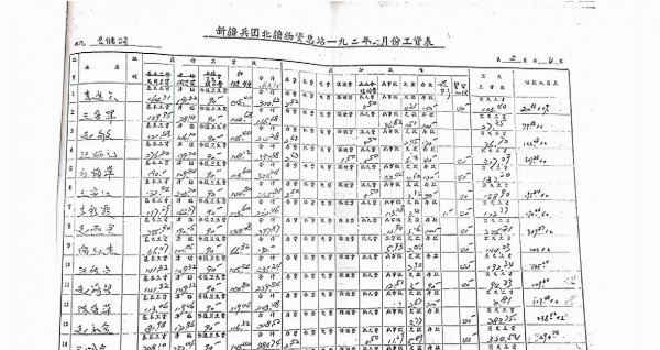 退休后工资表不算工龄怎么办