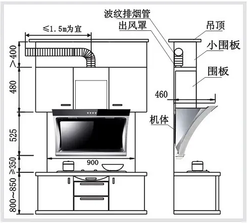 抽油烟机哪个好用又实惠