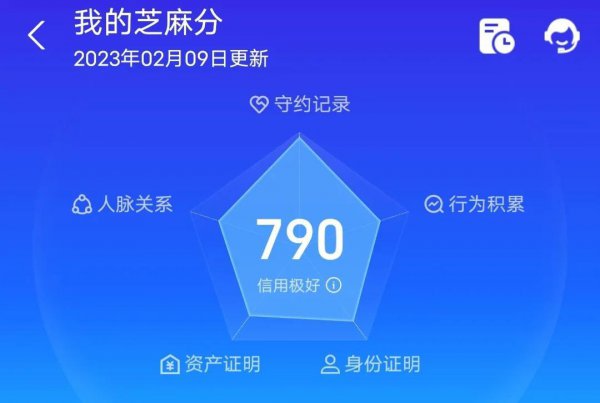 芝麻分700分算什么水平