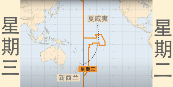 基里巴斯共和国人口与面积