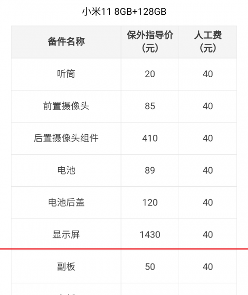 小米11屏幕碎了换屏幕要多少钱