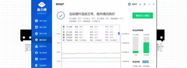 台式电脑怎么插所有线图解