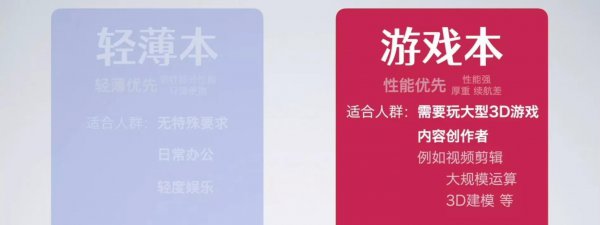 电脑核心数是什么意思