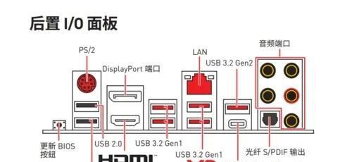 机电脑箱线与主板连接图