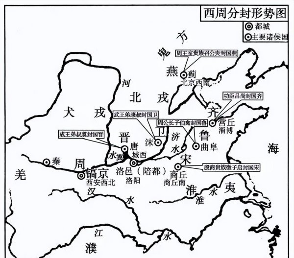 西周分封诸侯国明细表