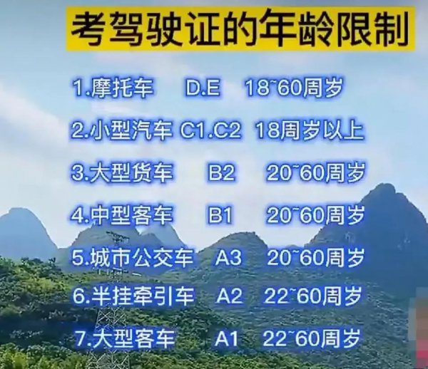 70周岁以上的驾驶人可以驾驶的车型