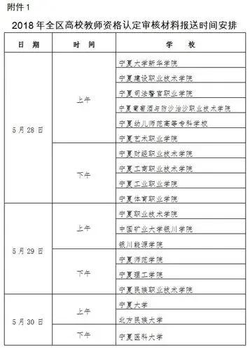 高校教师资格证报考条件与要求