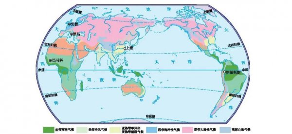 世界气候类型图