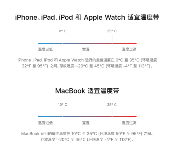 刚买的苹果13充电发热正常吗