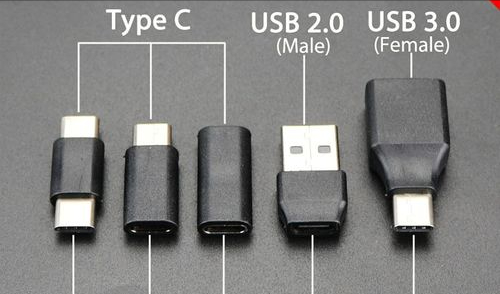 手机接口类型有哪些